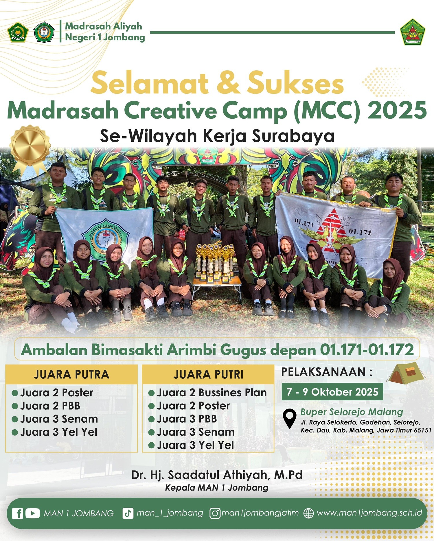 MAN 1 Jombang Bersinar di Langit Kreativitas: Prestasi Gemilang di Madrasah Creative Camp (MCC) 2025